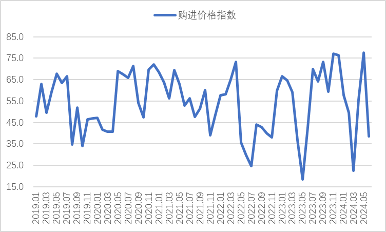 尊龙凯时-人生就是搏中国官方网站
