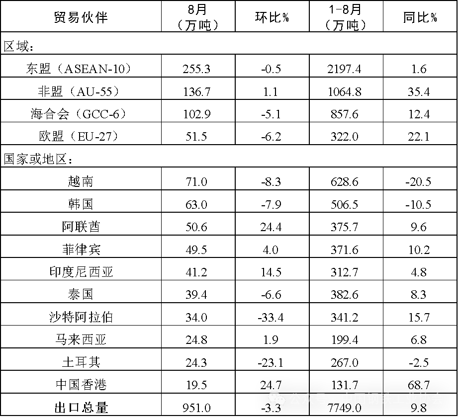 尊龙凯时-人生就是搏中国官方网站