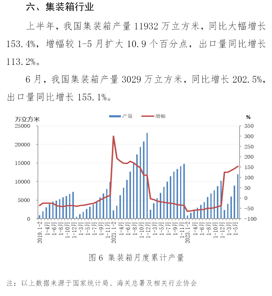尊龙凯时-人生就是搏中国官方网站
