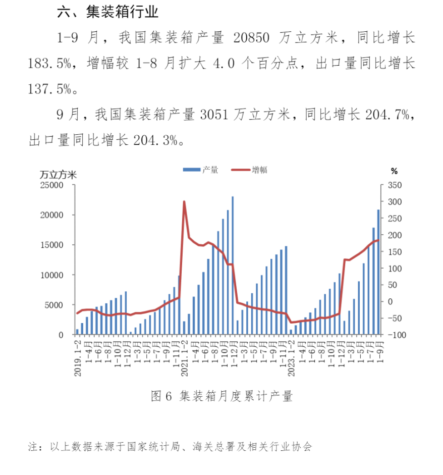 尊龙凯时-人生就是搏中国官方网站