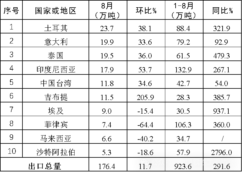 尊龙凯时-人生就是搏中国官方网站