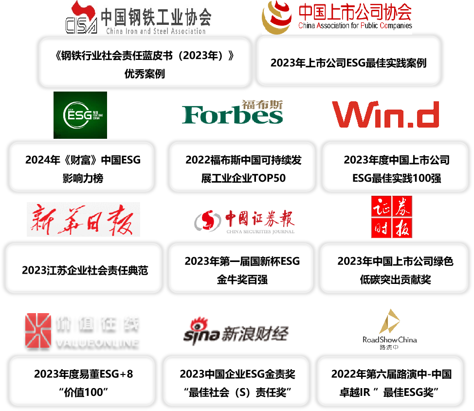 7ESG%e8%8d%a3%e8%aa%89 尊龙凯时-人生就是搏中国官方网站