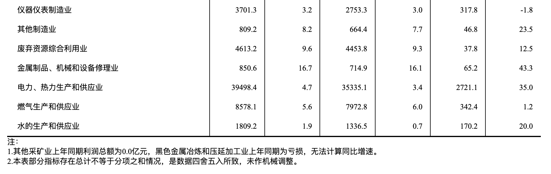 尊龙凯时-人生就是搏中国官方网站