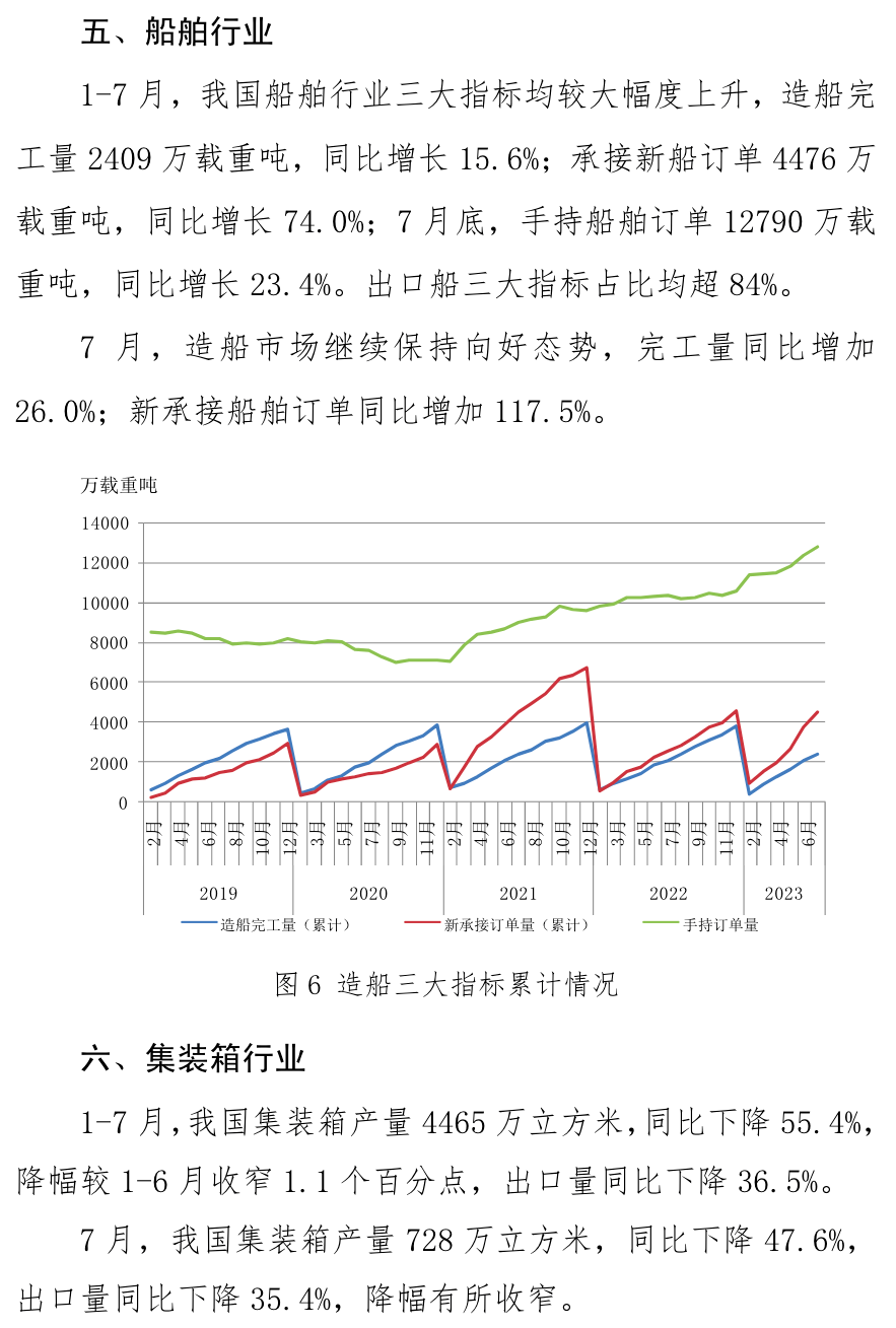 尊龙凯时-人生就是搏中国官方网站