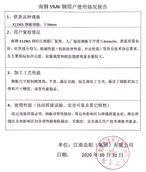 8 尊龙凯时-人生就是搏中国官方网站
