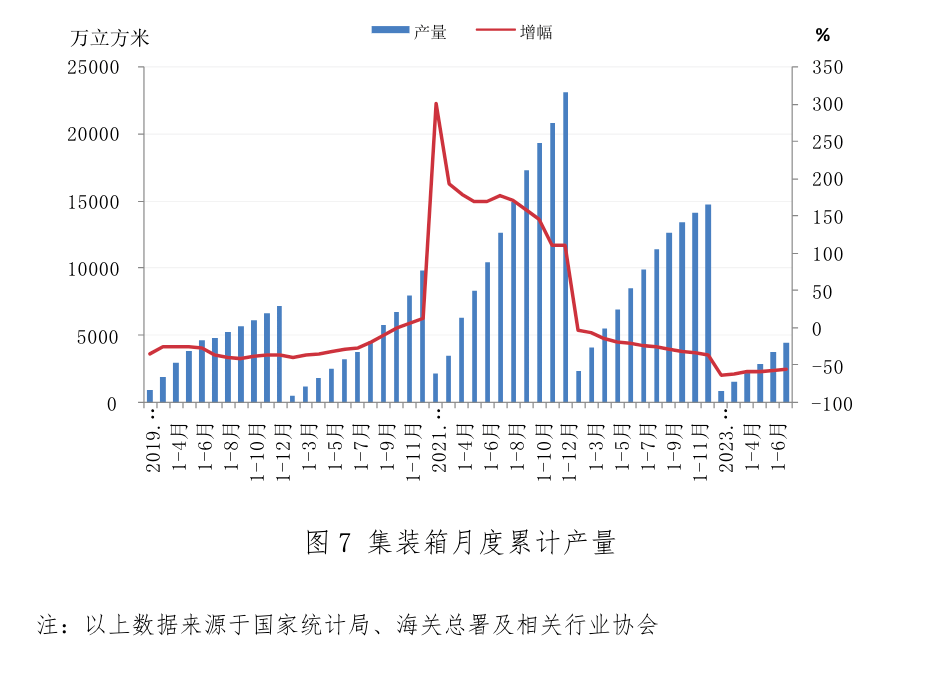 尊龙凯时-人生就是搏中国官方网站