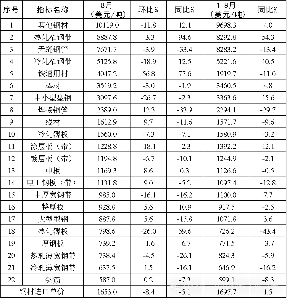 尊龙凯时-人生就是搏中国官方网站