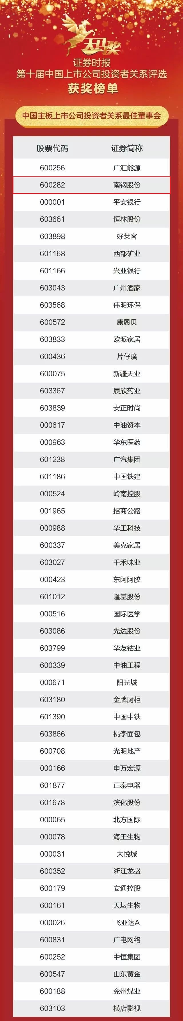 QQ%E5%9B%BE%E7%89%8720190504145726 尊龙凯时-人生就是搏中国官方网站